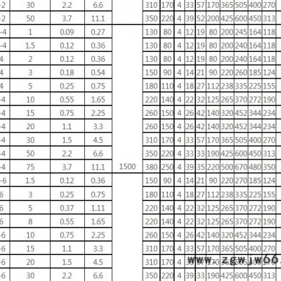 宏达YZU-30-4振动电机河南 YZU系列振动电机