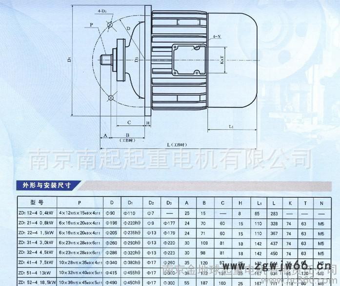 南京起重电机总厂 ZD 51-4 13KW 锥形转子三相异步电机图2