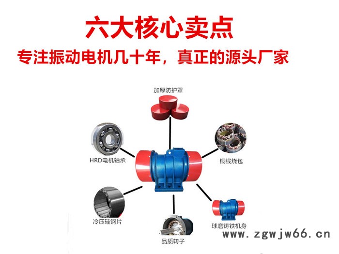 宏达JZO国标振动电机马达仓壁塞装置南昌市380V震动输送机生产厂家当天发货图4