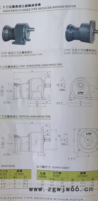 晟邦减速机CHM750-25直接型减速机可以配防爆电机 万鑫减速电机图4