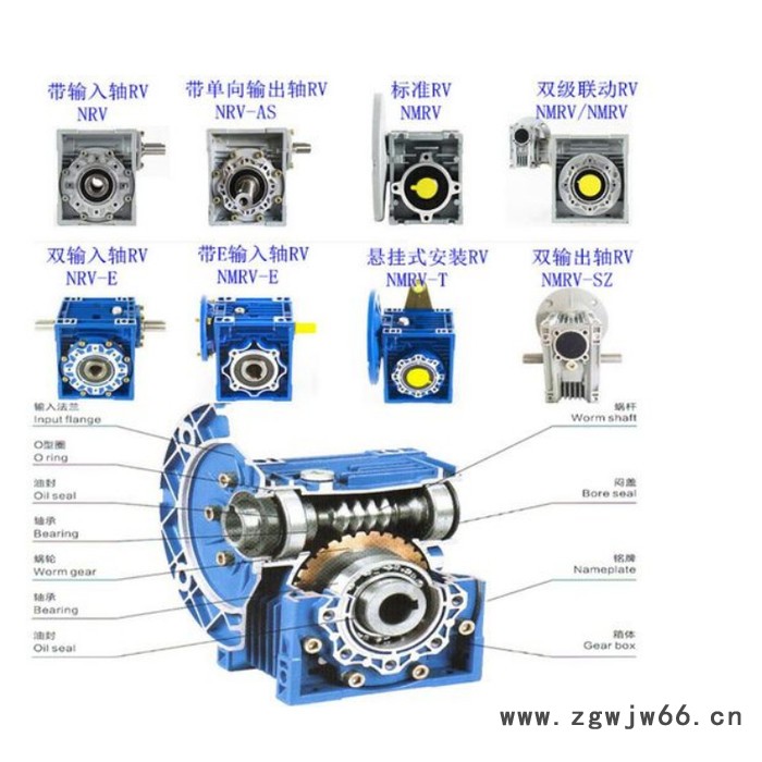 晟邦减速机CHM750-25直接型减速机可以配防爆电机 万鑫减速电机图5