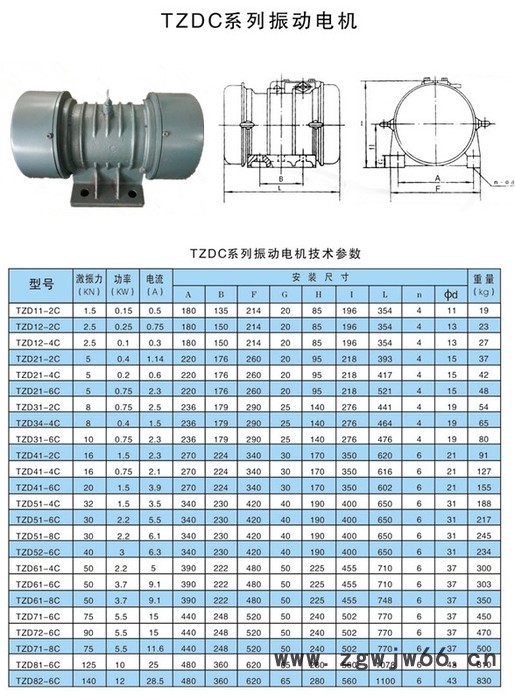 宏达TZD-52-6C 振动电机 TZD振动电机 品质保证图2