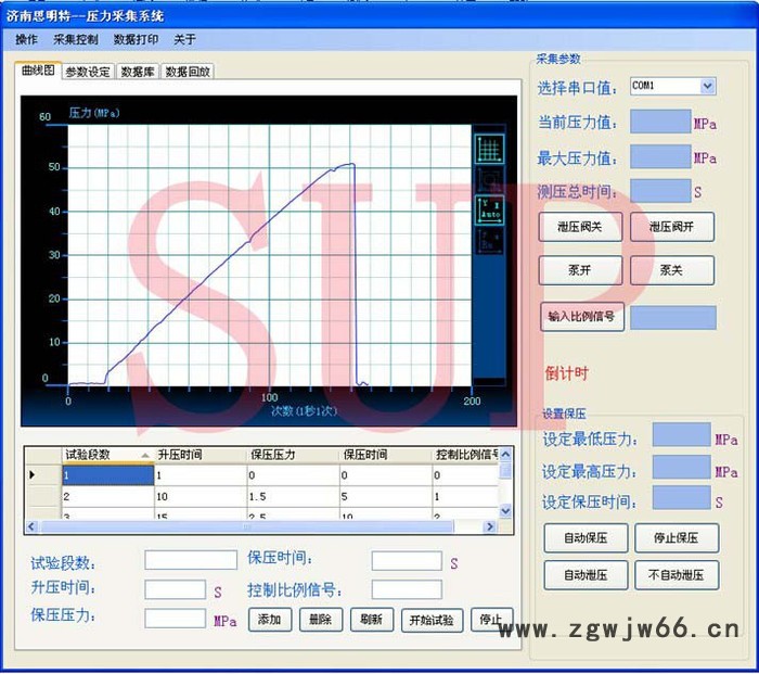 供应思明特SUP_WK防爆电机壳体水压试验机 防爆电机水压试验机图2