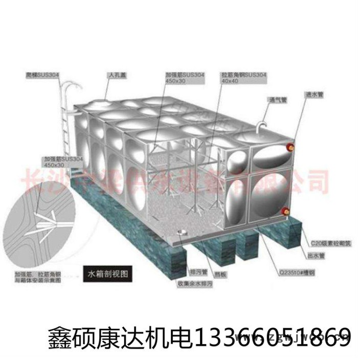 水泵安装_防爆电机价格鑫硕康达机电图2