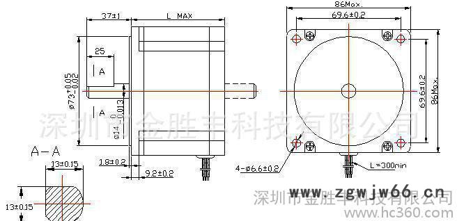耐高温无刷电机、耐高温无刷直流电机、耐高温步进电机图2