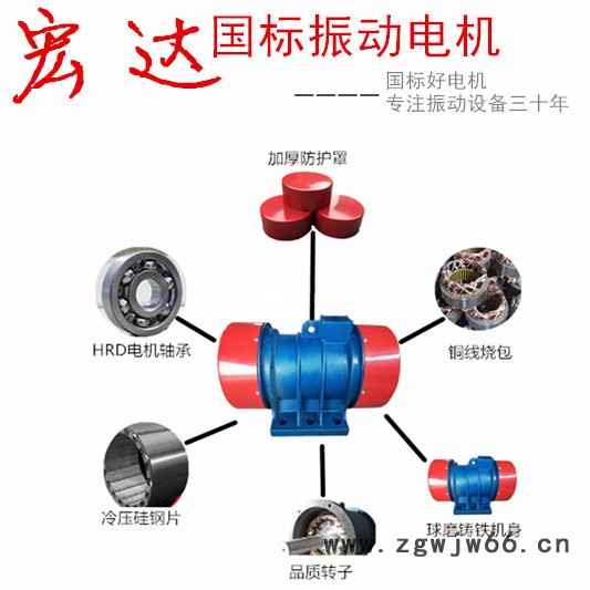 宏达YZG-20-4振动电机振动源振打器激振力可调振动电机价格防爆电机电机厂家图4