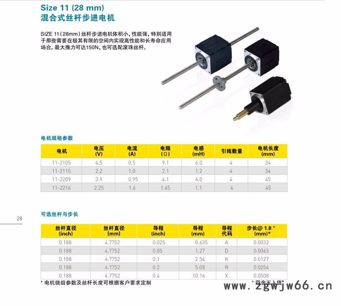 日本山社28mm直线丝杆步进电机可选配滚珠丝杆推力可达150N图3