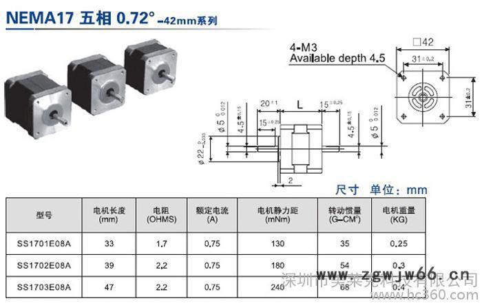 42mm五相步进电机力矩从:0.13N.m-0.24N.m运行噪音低动态特性好图2