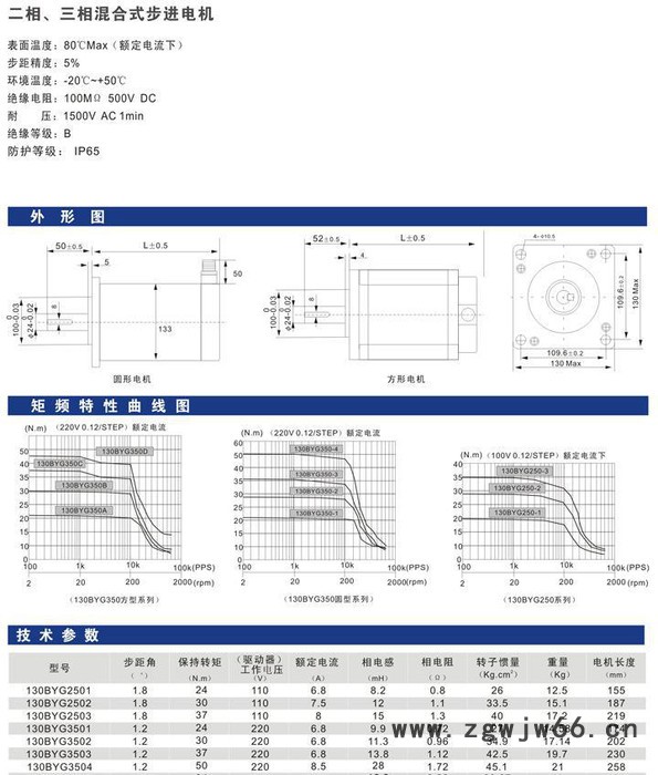 直销130BYG350A三相混合式步进电机24N.M 130图3