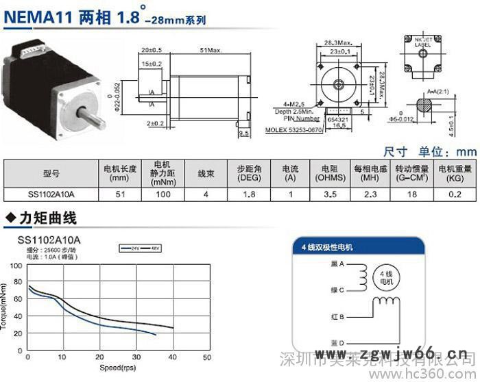 28mm二相步进电机输出力矩高日本进口山社品牌图2