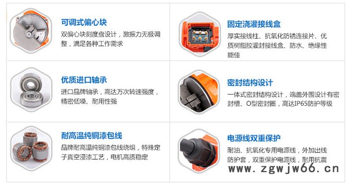 扬州YZS三相振动电机普田厂家报价合理 扬州YZS三相振动电机报价图3