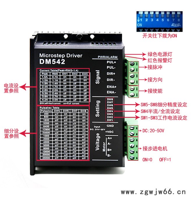 中菱科技新品升级版数字式86 57步进电机DM542驱动器DSP雕刻机图5
