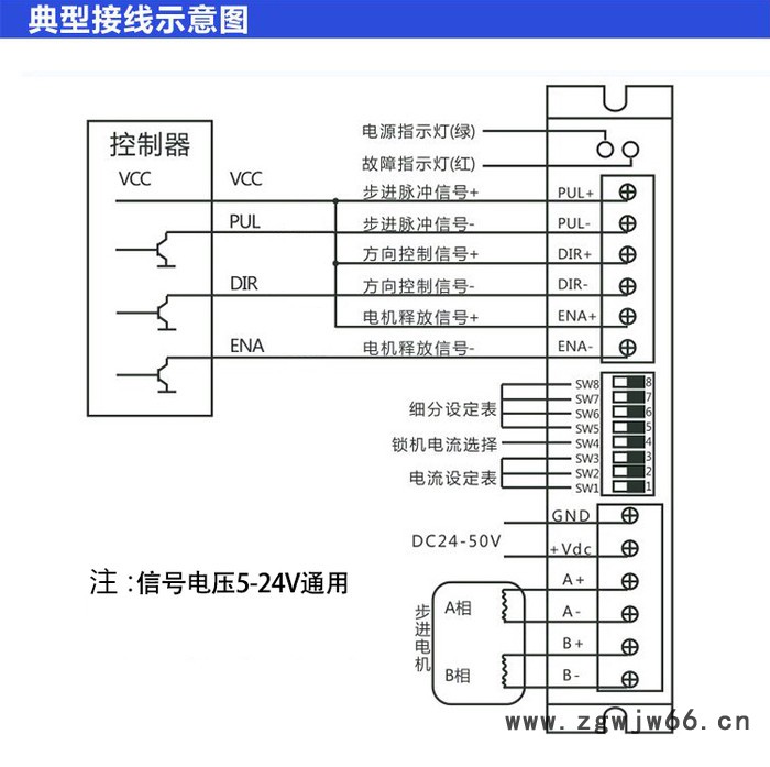 中菱科技新品升级版数字式86 57步进电机DM542驱动器DSP雕刻机图4