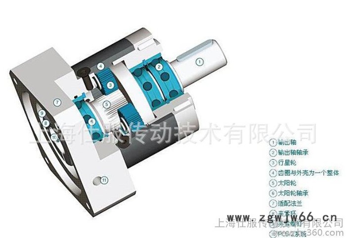 步进电机专用行星减速机，精度高、寿命长、噪音低、三包图3