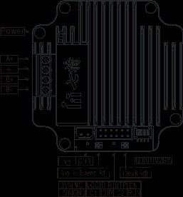 一体化步进电机驱动器5725  调速图2