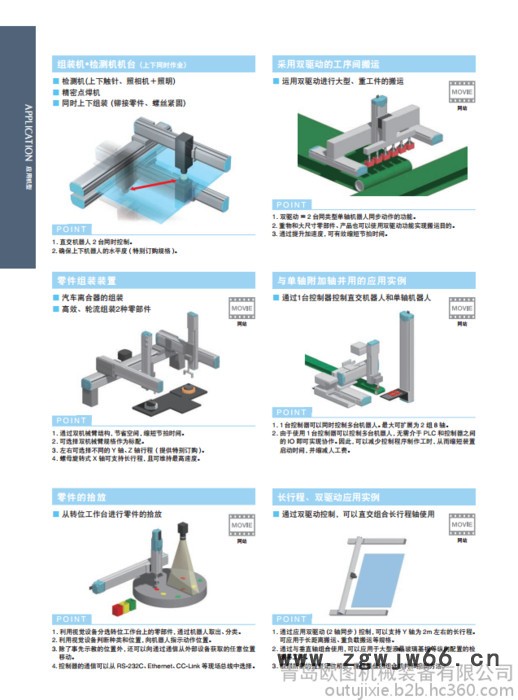 yamaha/雅马哈 XY-X系列 装配组装搬运码垛 工业机器人控制软件 步进电机控制器图4