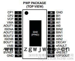 DRV8841PWPR 2.5A 双路刷式直流或单路双极步进电机驱动器图3