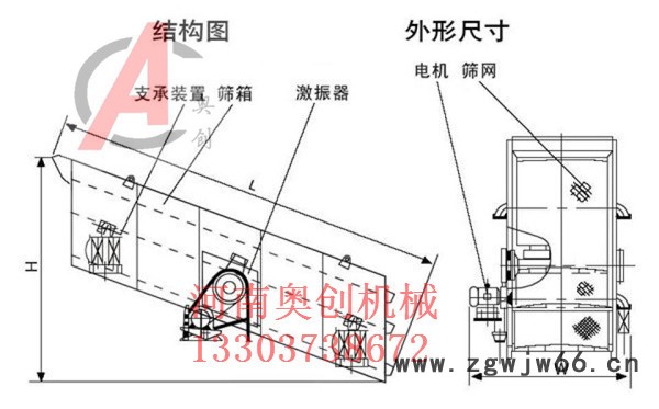 YA圆振筛方解石专用多层振动筛分机生产厂家高效振动电机,适用于煤、石灰石、碎石、砂砾、金属或非金属矿石及其他物料的筛分图3