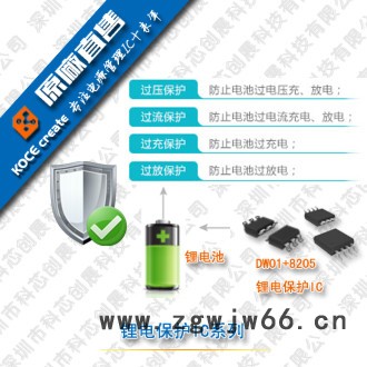 直流电机正弦波控制芯片CXMD3249高性能低成本MOSFET驱动ic图5