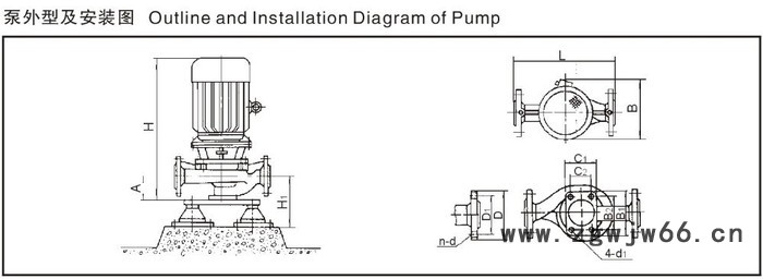 **上海上一泵ISG、IRG、IHG、YG立式离心泵热水泵化工泵油泵高温泵防爆电机 高温泵化工泵 耐腐蚀图3