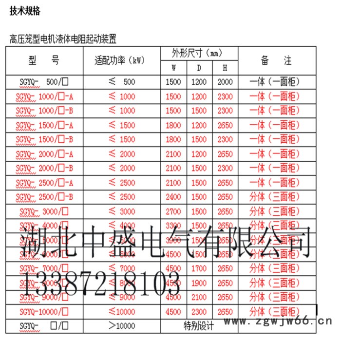 湖北中盛SGYQ高压电机水阻柜原理图_襄阳降低启动电流液态软起动器方案图5