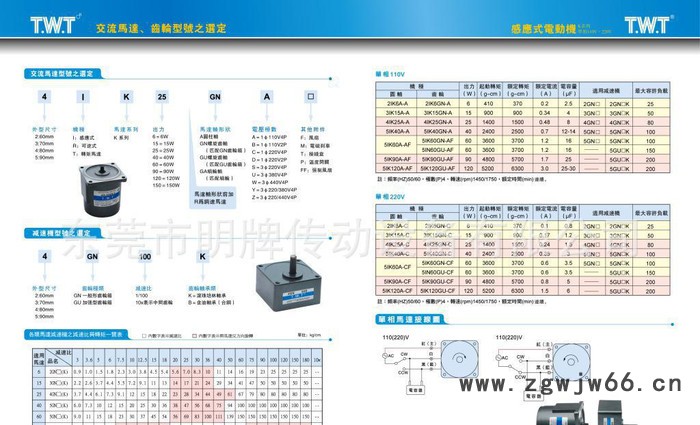 厦门东炜庭电机 调速电机 可逆电机 刹车电机  直流电机 T图2
