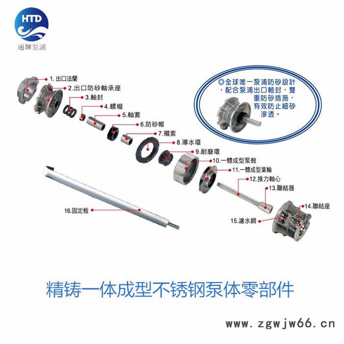 供应台湾海通达深井泵、温泉泵、喷泉泵，可配荏原、美国富兰克林电机 精铸一体成型不锈钢深井泵（只含泵体价格）图4