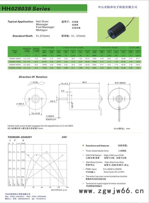 恒和HH2838直流电动机直流无刷电机直流电机图2