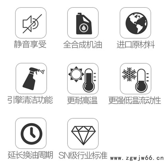 德国进口 增压之星 CF-4柴油机油重汽15W-40 20W-50发电机油挖机18升L图2