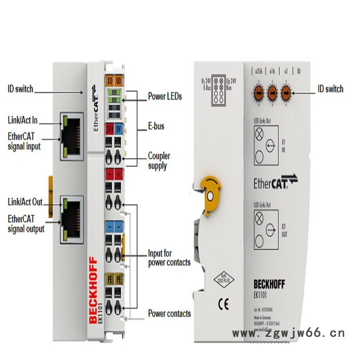 德国进口BECKHOFF倍福伺服电机AM8023-WFY0图4