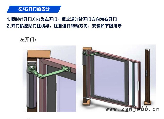 进口品质冷雨别墅平开自动开门机 专业生产平开门电机，人行通道门自动闭门器，电动遥控开门机图2