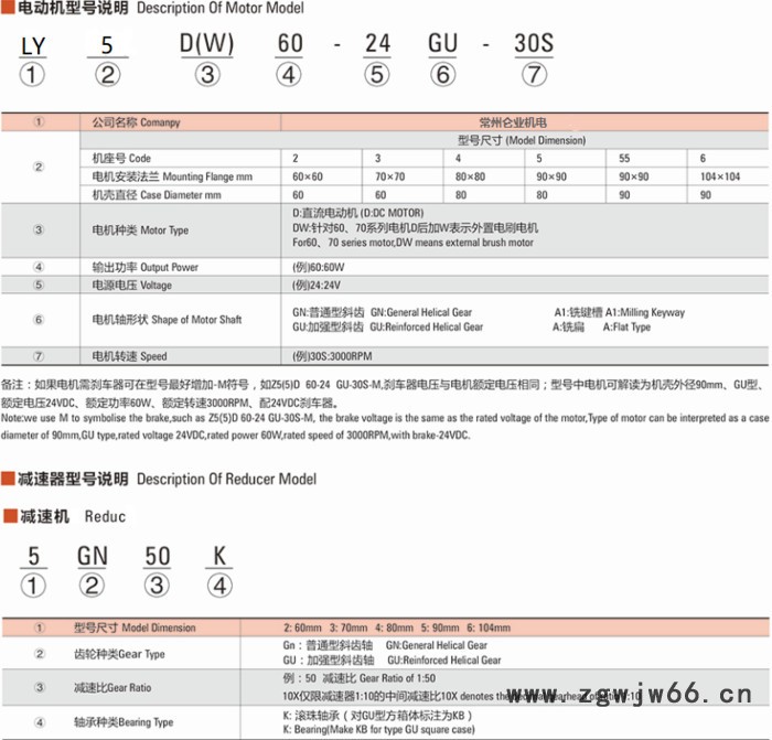 仑业微型电机6w10w15w25w30w40直流电机高压反应釜电机双层反应釜专用电机旋转蒸发仪专用电机电动搅拌器专用电机图3