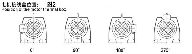 供应直流电机斜齿轮蜗轮减速机图2