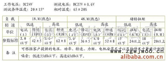 汽车雨刮器专用涡轮蜗杆直流减速电机 雨刮器直流电机图3