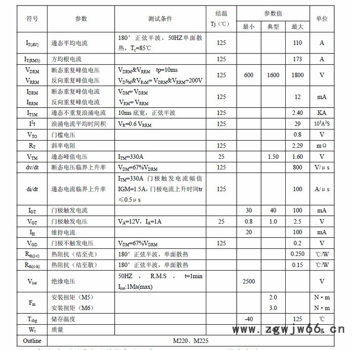 古杭州国晶MTC110可控硅（晶闸管）模块适用于电焊机、变频器、交直流电机控制.工业加热控制.各种整流电源图2