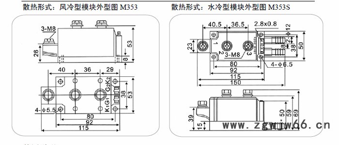 古杭州国晶MTC250可控硅（晶闸管）模块适用于电焊机、变频器、交直流电机控制.工业加热控制.各种整流电源、电池充放电图2