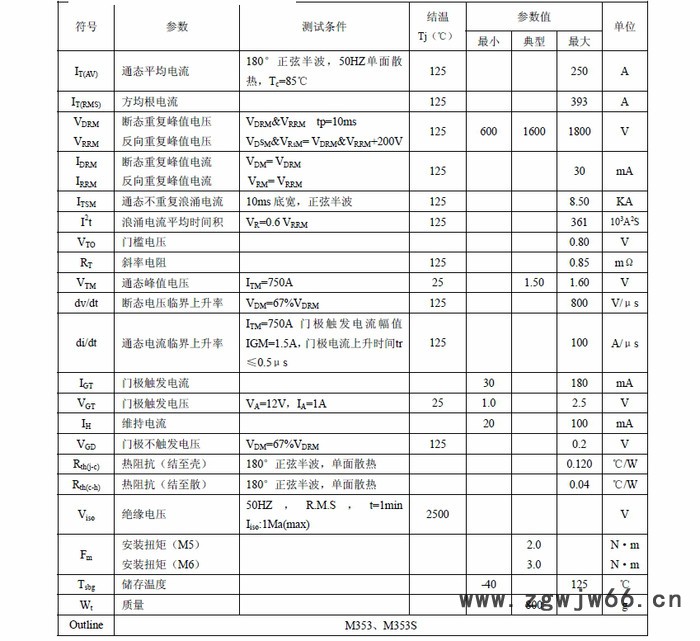 古杭州国晶MTC250可控硅（晶闸管）模块适用于电焊机、变频器、交直流电机控制.工业加热控制.各种整流电源、电池充放电图3