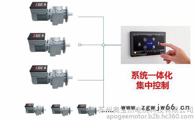 Apogee Electric 无刷电机图6