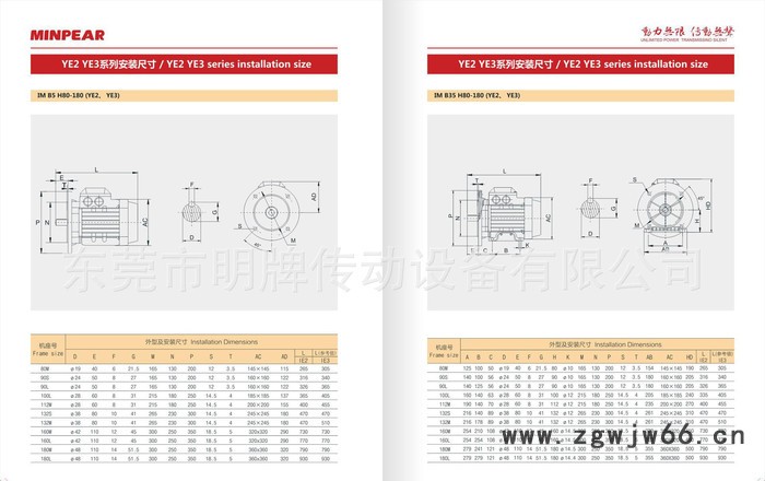 东莞直销三相异步电机YS8024电机，端子机波峰焊专用高温马图2