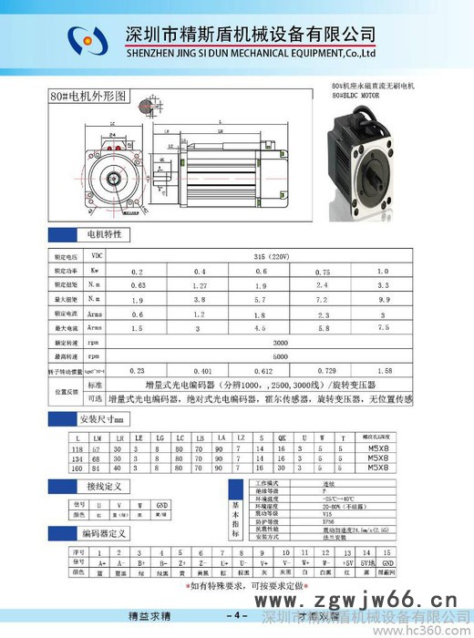 永磁直流无刷电机图2