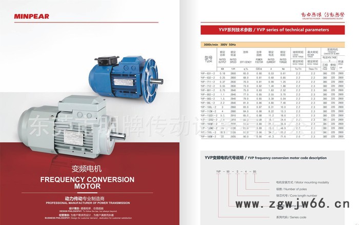 直销三相异步电机，三相变频电机，2.2KW三相电机2200W图3