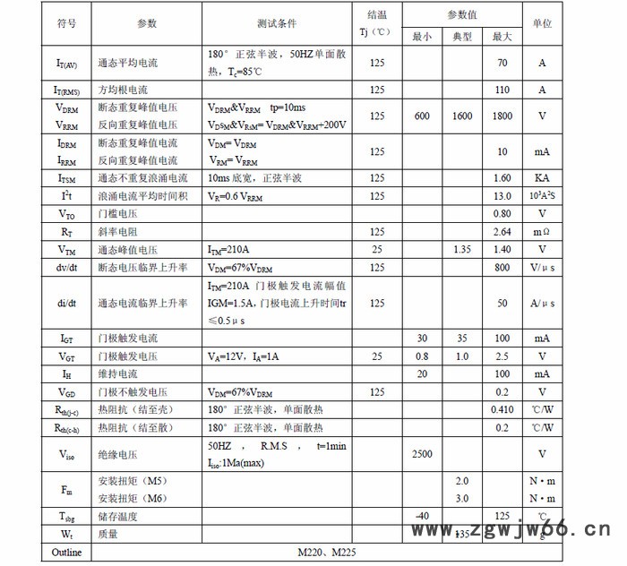 古杭州国晶MTC70可控硅（晶闸管）模块适用于电焊机、变频器、交直流电机控制.工业加热控制.各种整流电源图2
