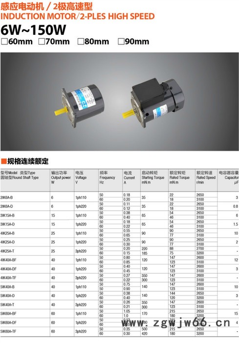 微型电动机感应电动机MB无级变速机机械式变速机锥盘行星变速机UD无及变速机无段变速机UL认证电机台湾电机直流电机图2