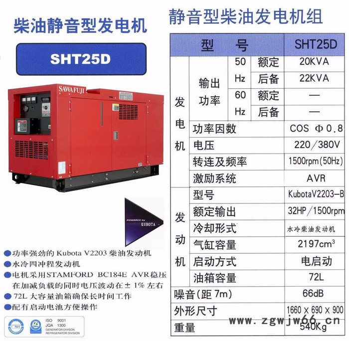 泽藤SAWAFUJI 柴油静音发电机 日本进口柴油静音发电机图3