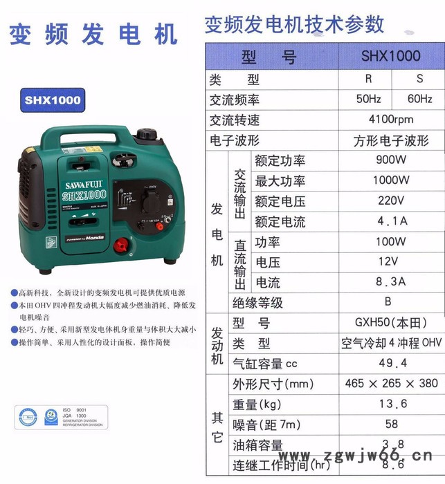 泽藤SAWAFUJISHX1000 日本进口变频小型汽油发电机图3