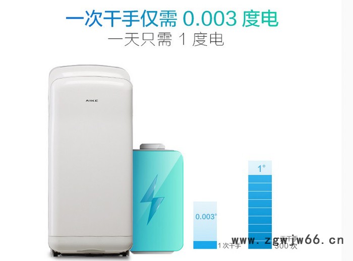 艾克双面喷气烘手器 AK2006H 直流无刷电机 下插入式干手机图4