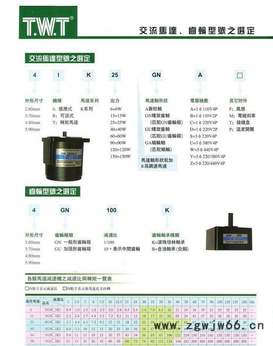 东炜庭调速马达TWT60W调速电机台湾原装进口东炜庭电机现货图2