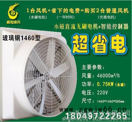 上海格旭永磁直流无刷电机国内采用加智能控制系统专为通风降温负压风机环保空调大型工业吊扇设计 研发图3