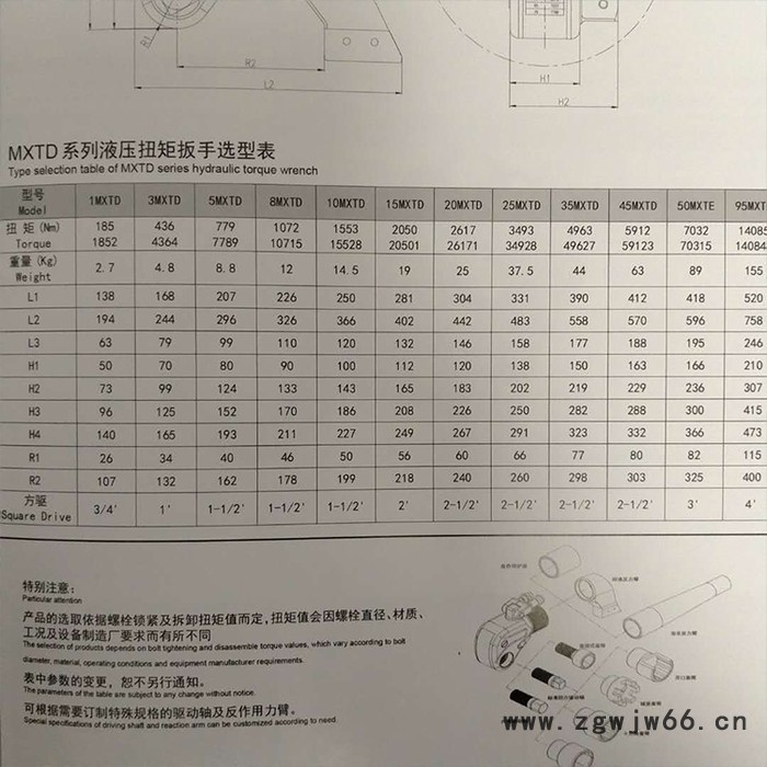程煤 液压扳手 电动液压扭矩扳手 液压装置紧固件装置图2