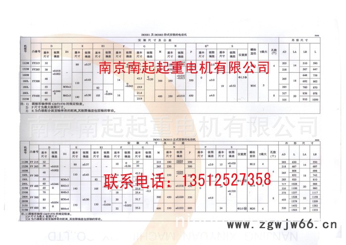 起重及冶金用绕线转子三相异步电机、YZR(3)160L-611KW图3